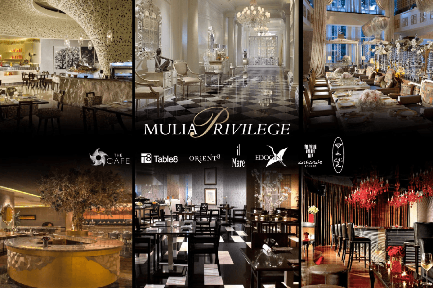 Mulia Privilege Member Birthday Double Points